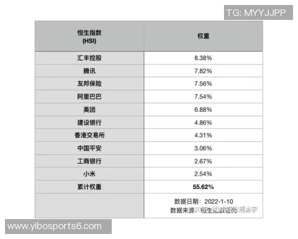 即时指数足球指数解析与应用指南助你精准预测比赛结果